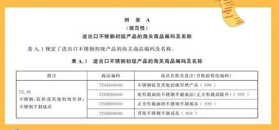 海关若何检验进出口不锈钢低级产品？？？？？？