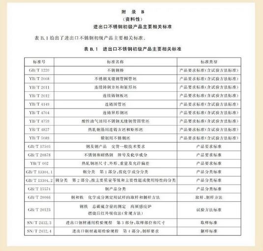 海关若何检验进出口不锈钢低级产品？？？？？？
