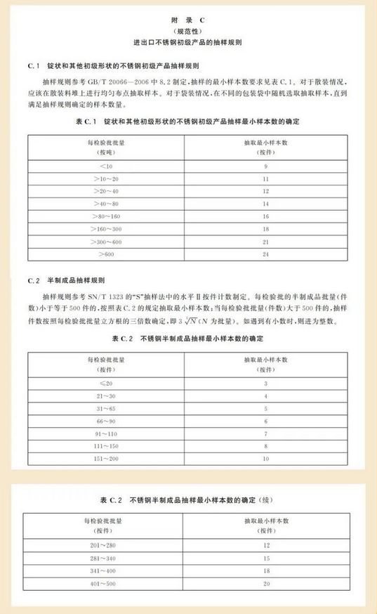 海关若何检验进出口不锈钢低级产品？？？？？？